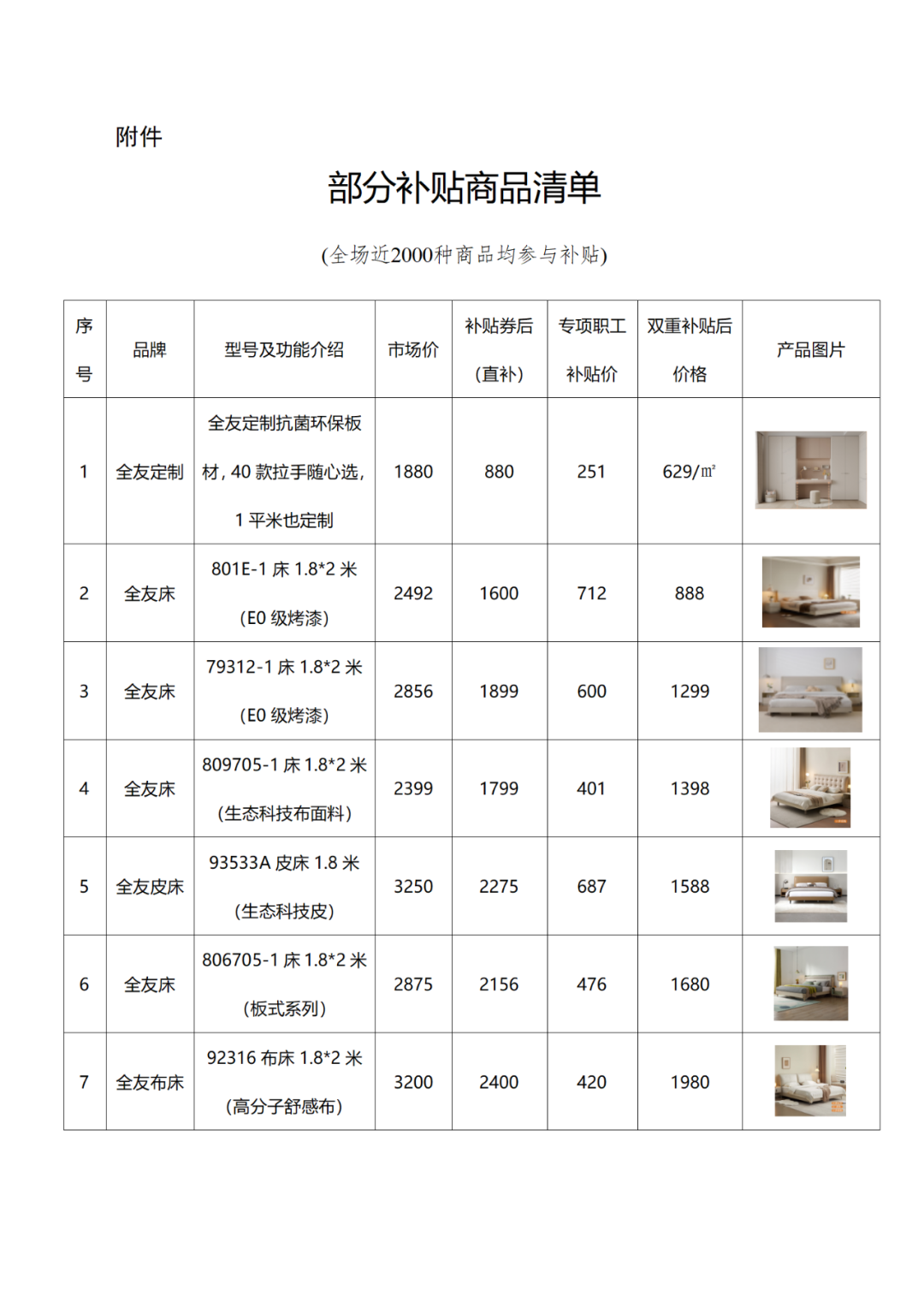 部分补贴商品清单_01.png