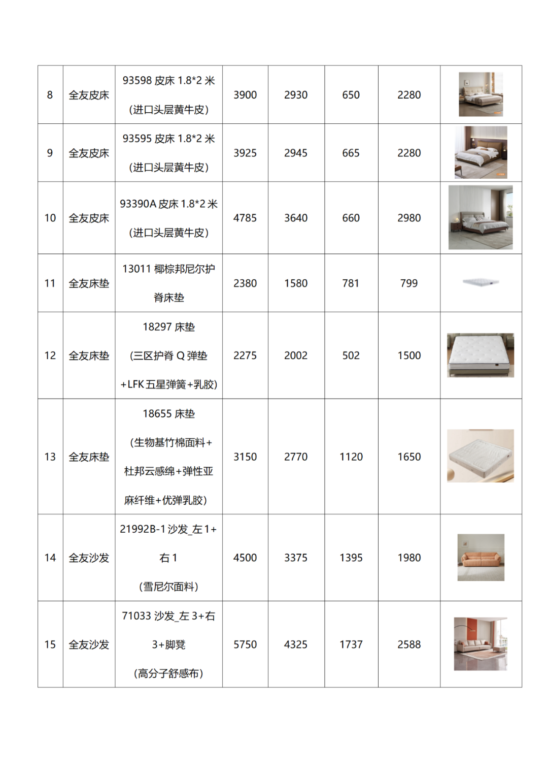 部分补贴商品清单_02.png