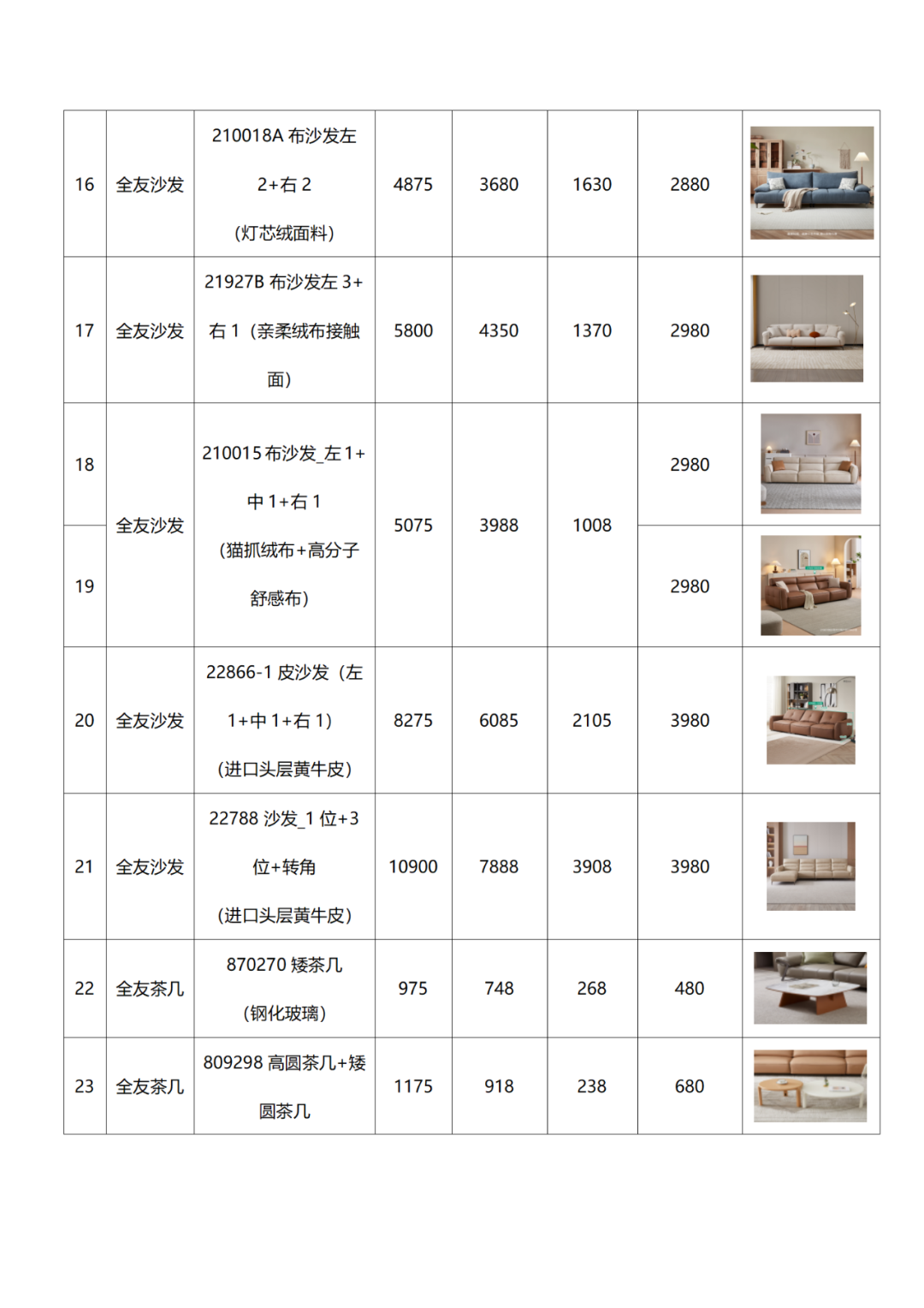 部分补贴商品清单_03.png