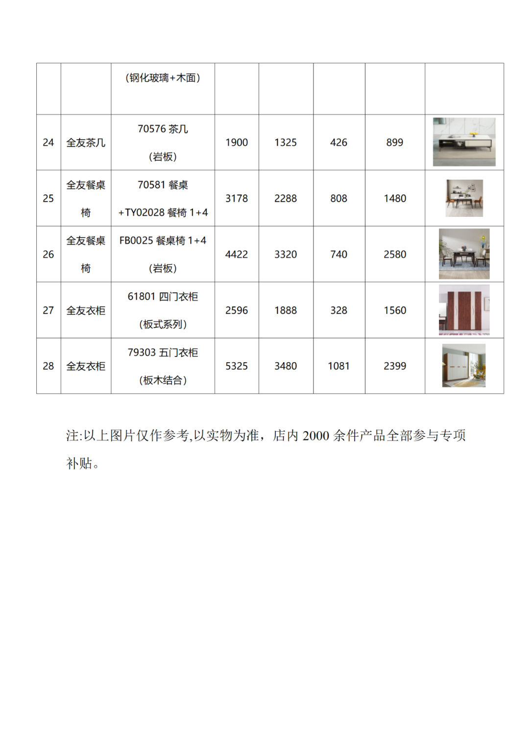 部分补贴商品清单_04.png